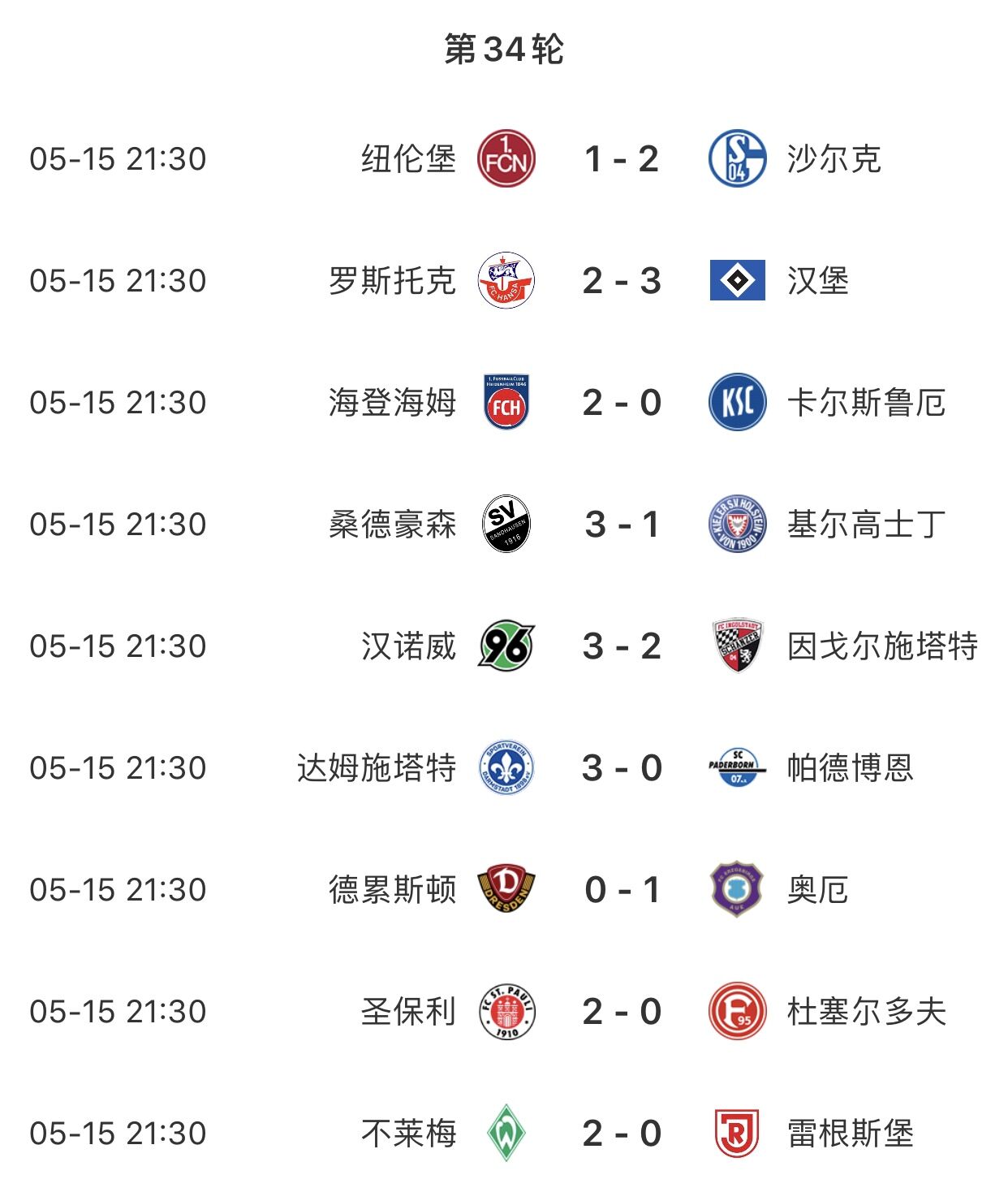 包含德累斯顿连胜被终结,不敌圣保利的词条 包含德累斯顿连胜被终结,不敌圣保利的词条