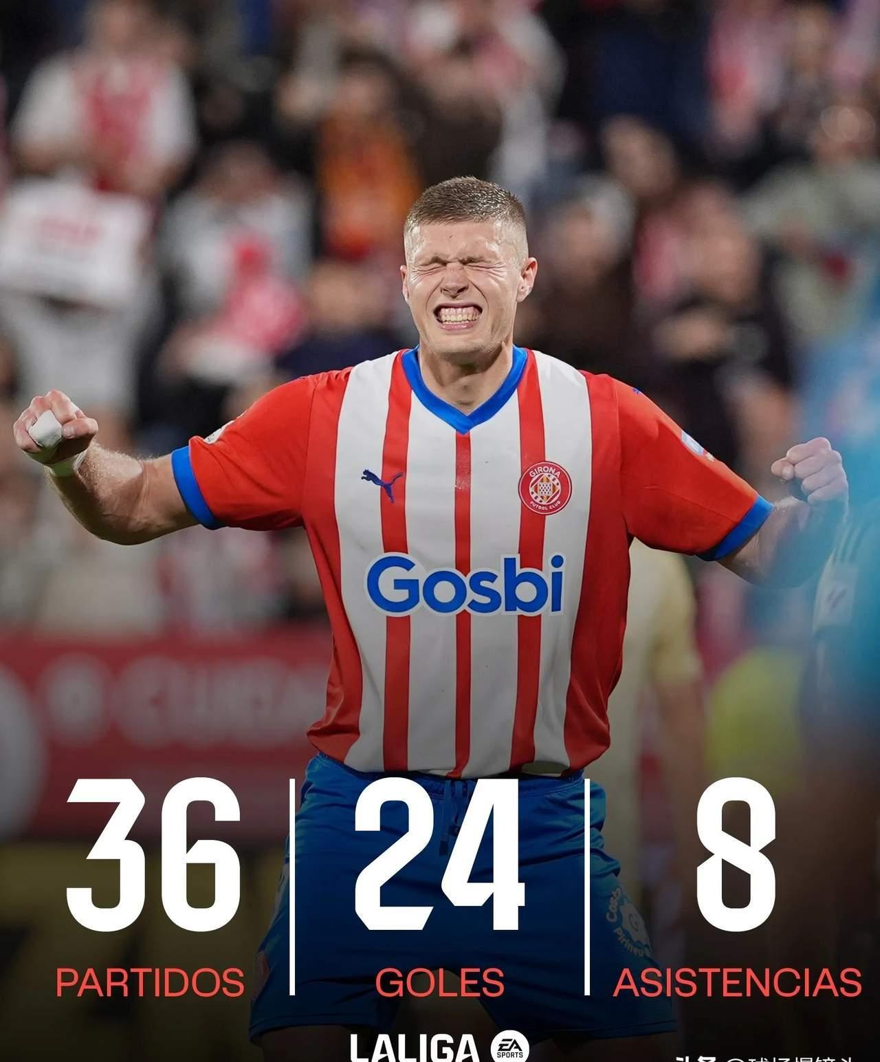 包含赫罗纳惨遭失利,队员备战痛失信心的词条 包含赫罗纳惨遭失利,队员备战痛失信心的词条