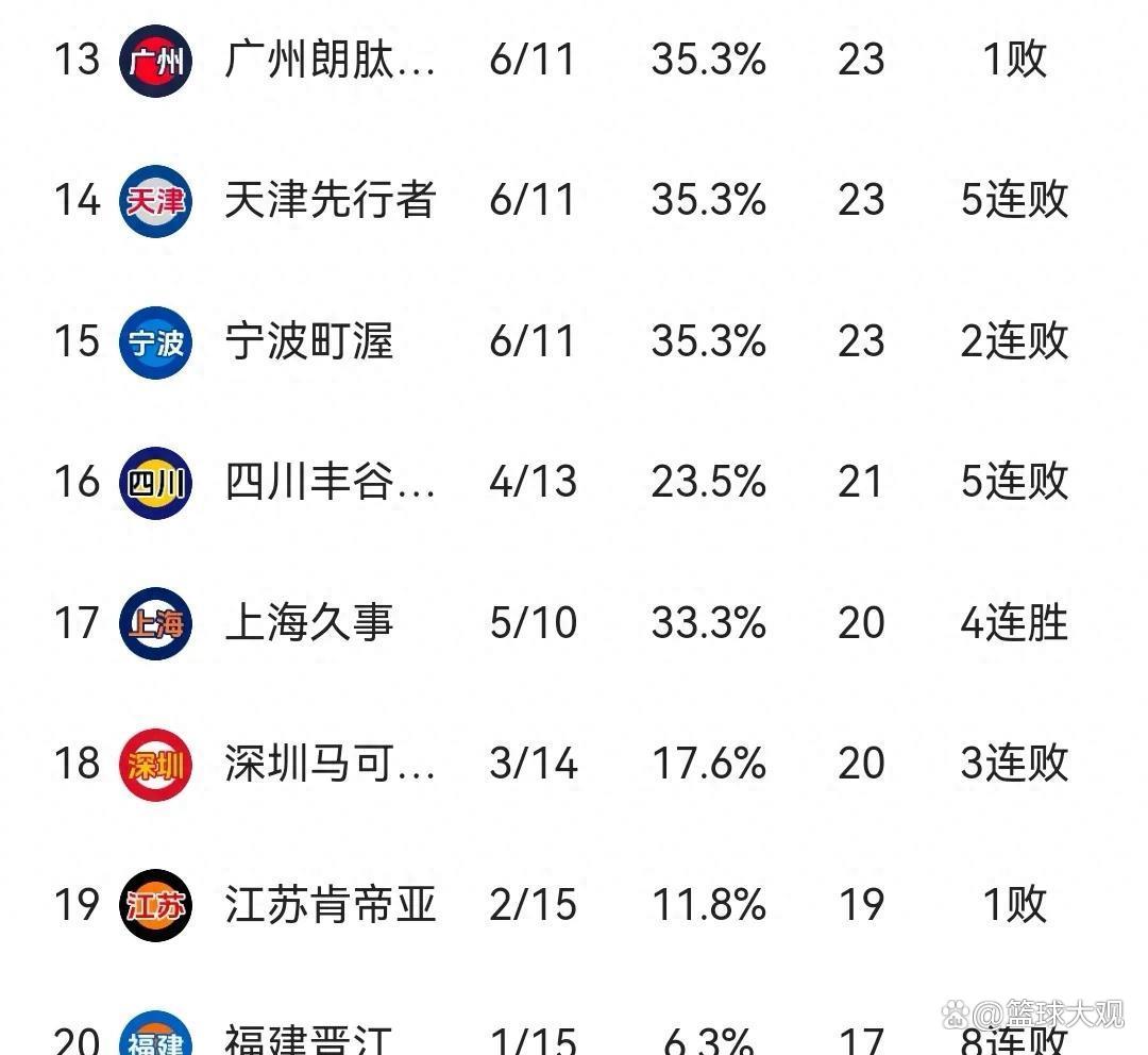 九游体育中国官网-关于福建男篮逆袭成功，卫冕冠军称霸的信息