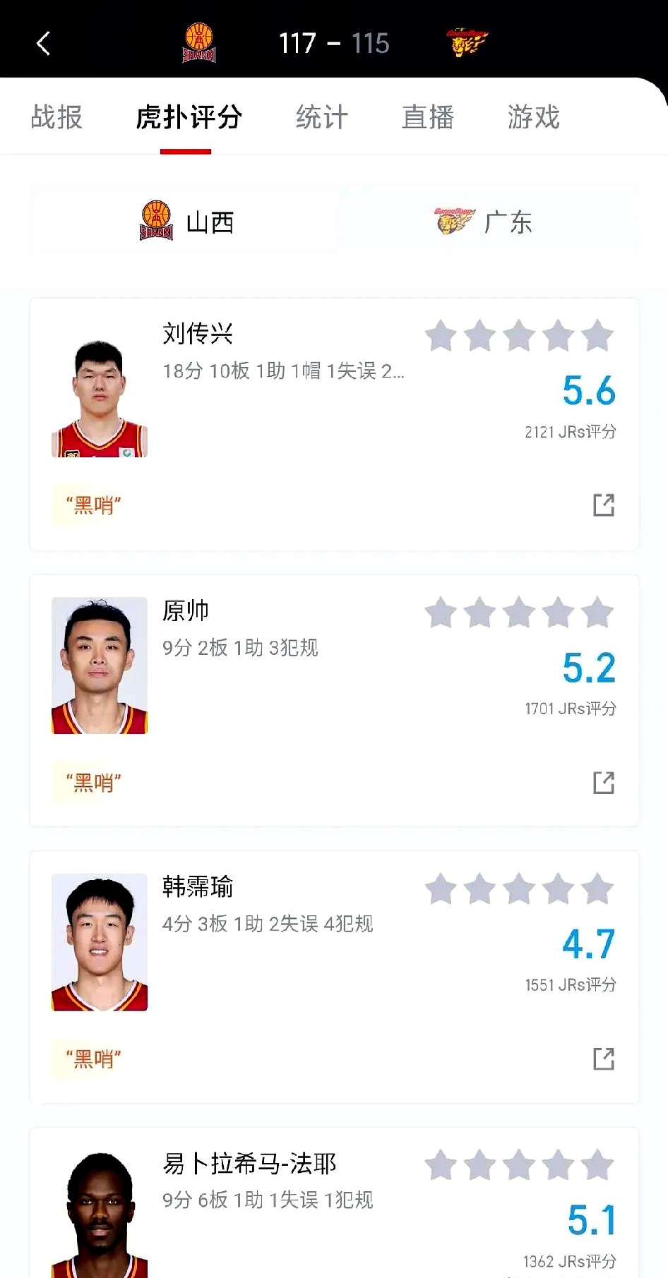 关于山西队击败强劲对手,取得宝贵的三分的信息 关于山西队击败强劲对手,取得宝贵的三分的信息