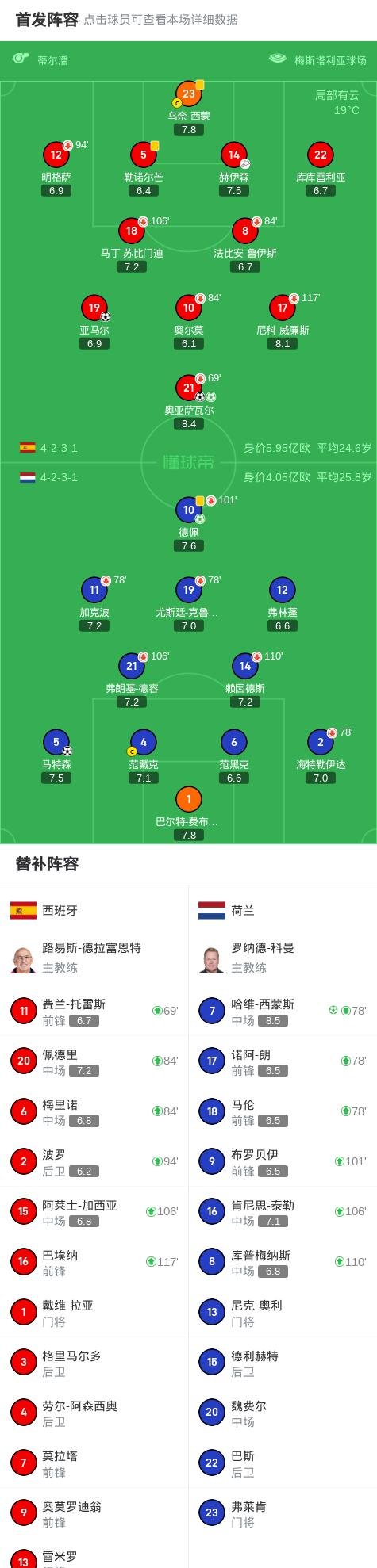 九游体育网页版登录入口-波兰战胜奥地利，生死战晋级欧国赛八强