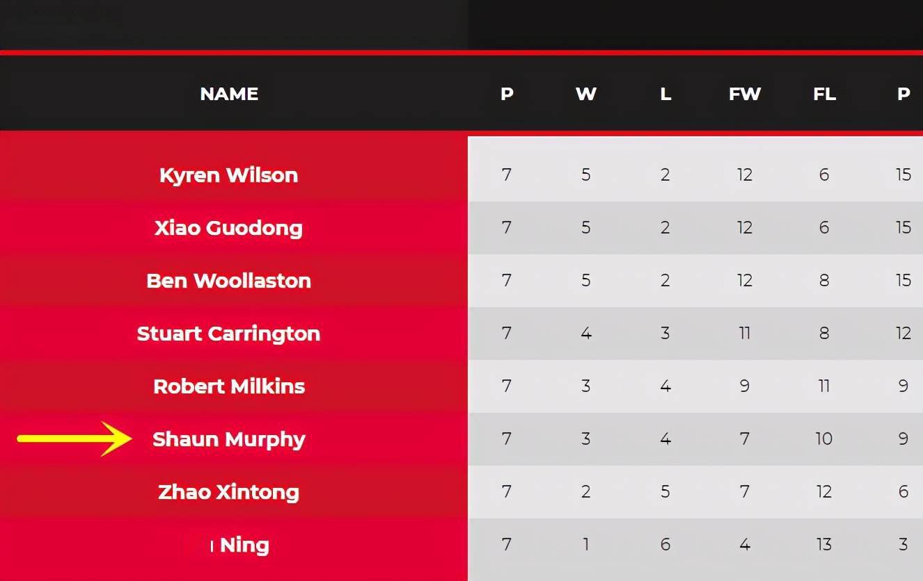 九游体育中国官网-主教练连挑战连败，球队变数重重的简单介绍