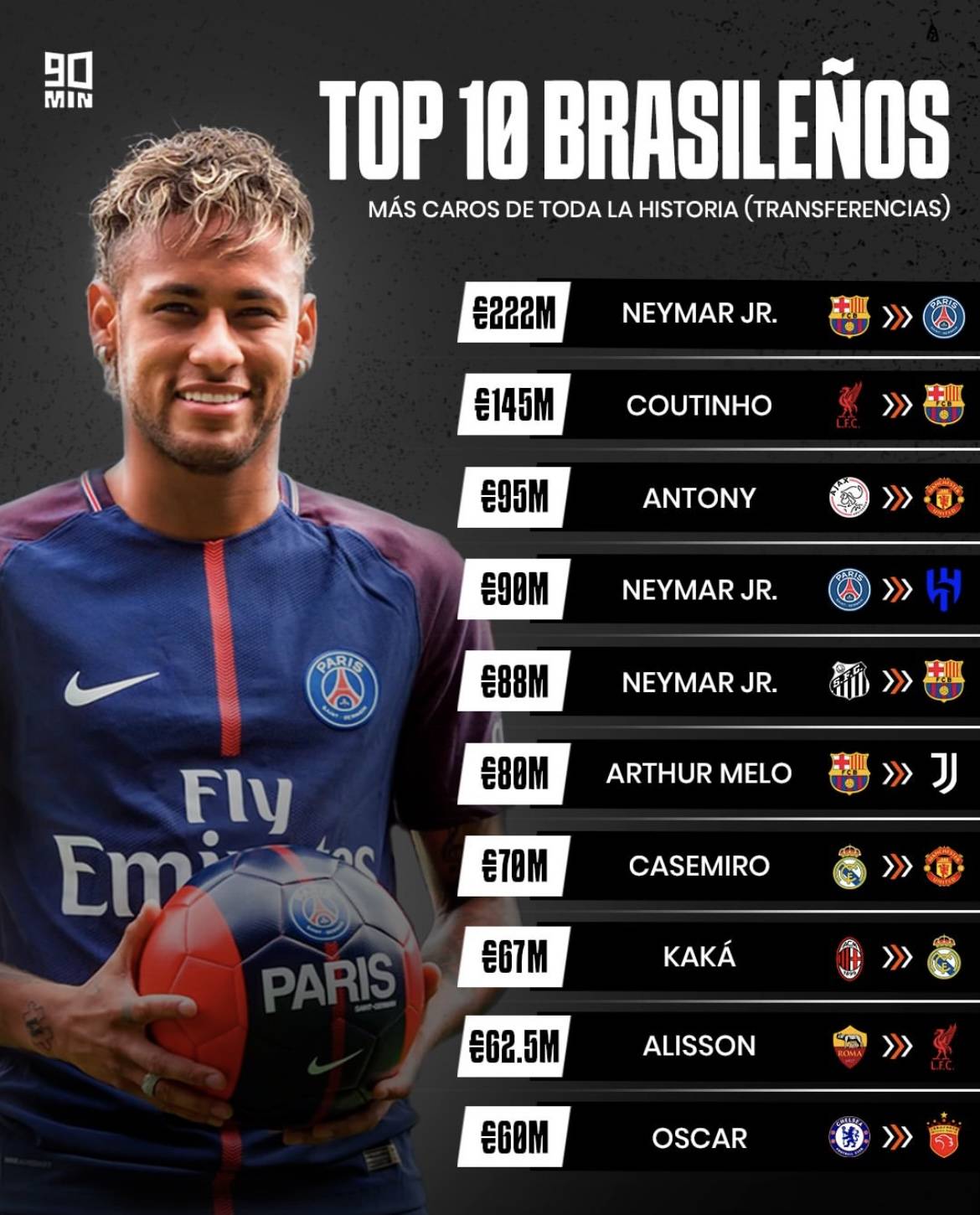 九游体育官方入口-包含巴西队豪取胜利，欧洲杯名额尚未确定的词条