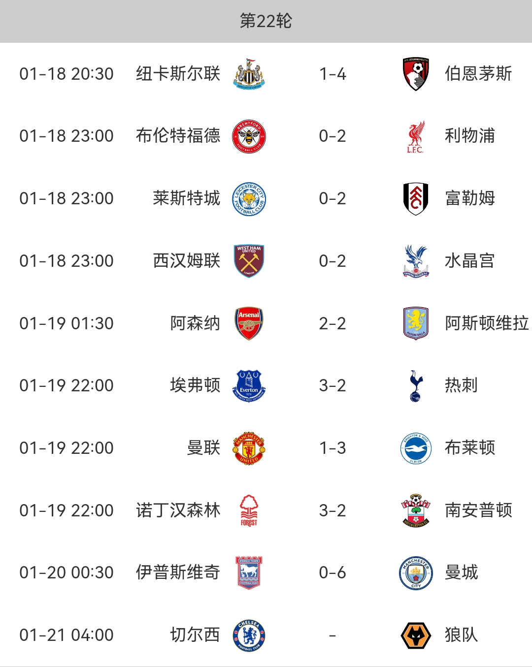 九游体育官方入口-曼城客场大胜切尔西，稳固英超榜首位置的简单介绍