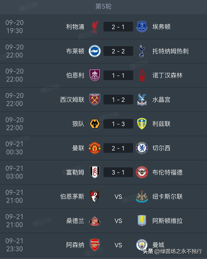 九游体育登录-切尔西大胜，占据英超积分榜榜首