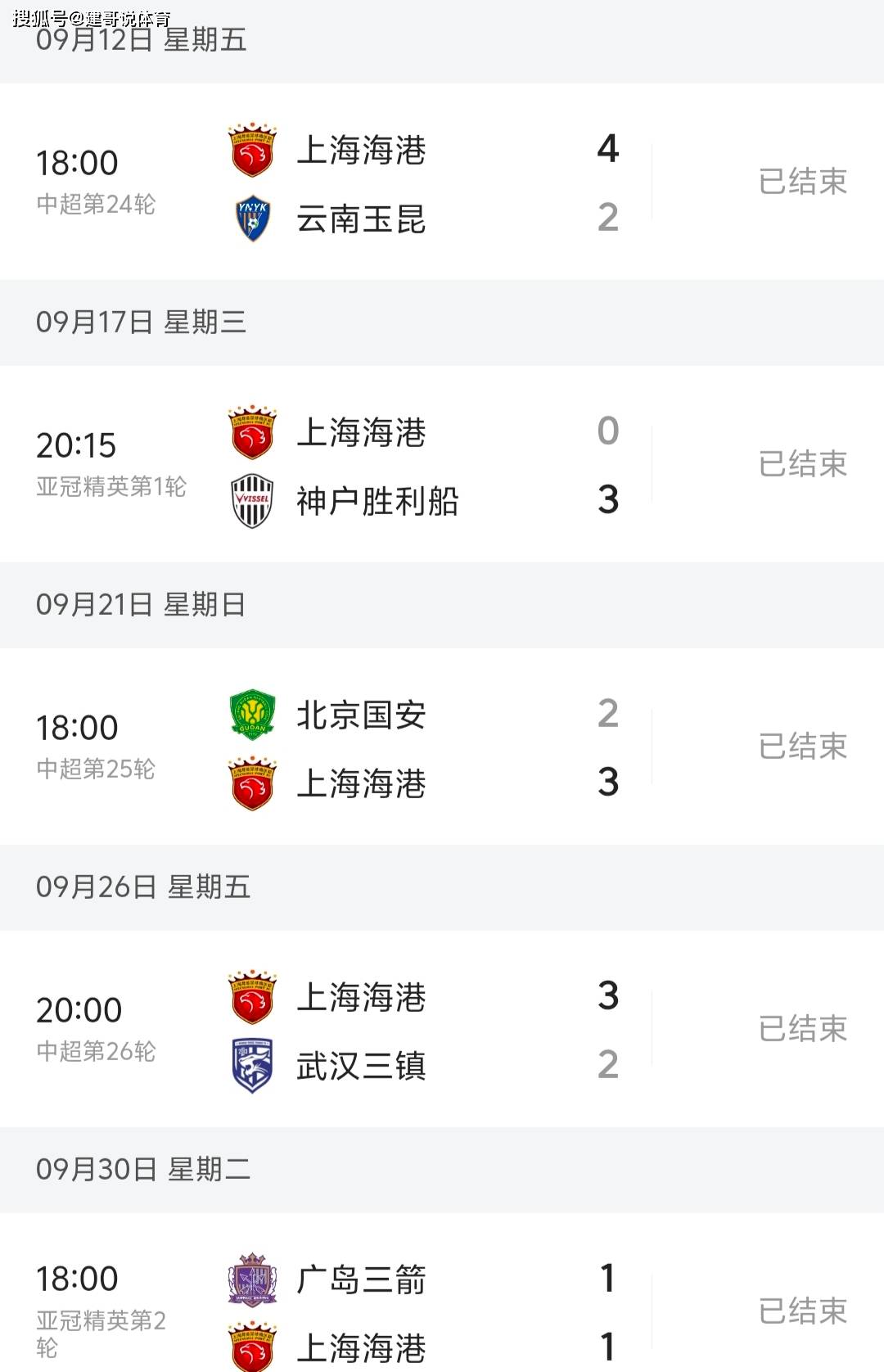 阳光海岸队取得关键胜利，亚冠淘汰赛成为现实的简单介绍