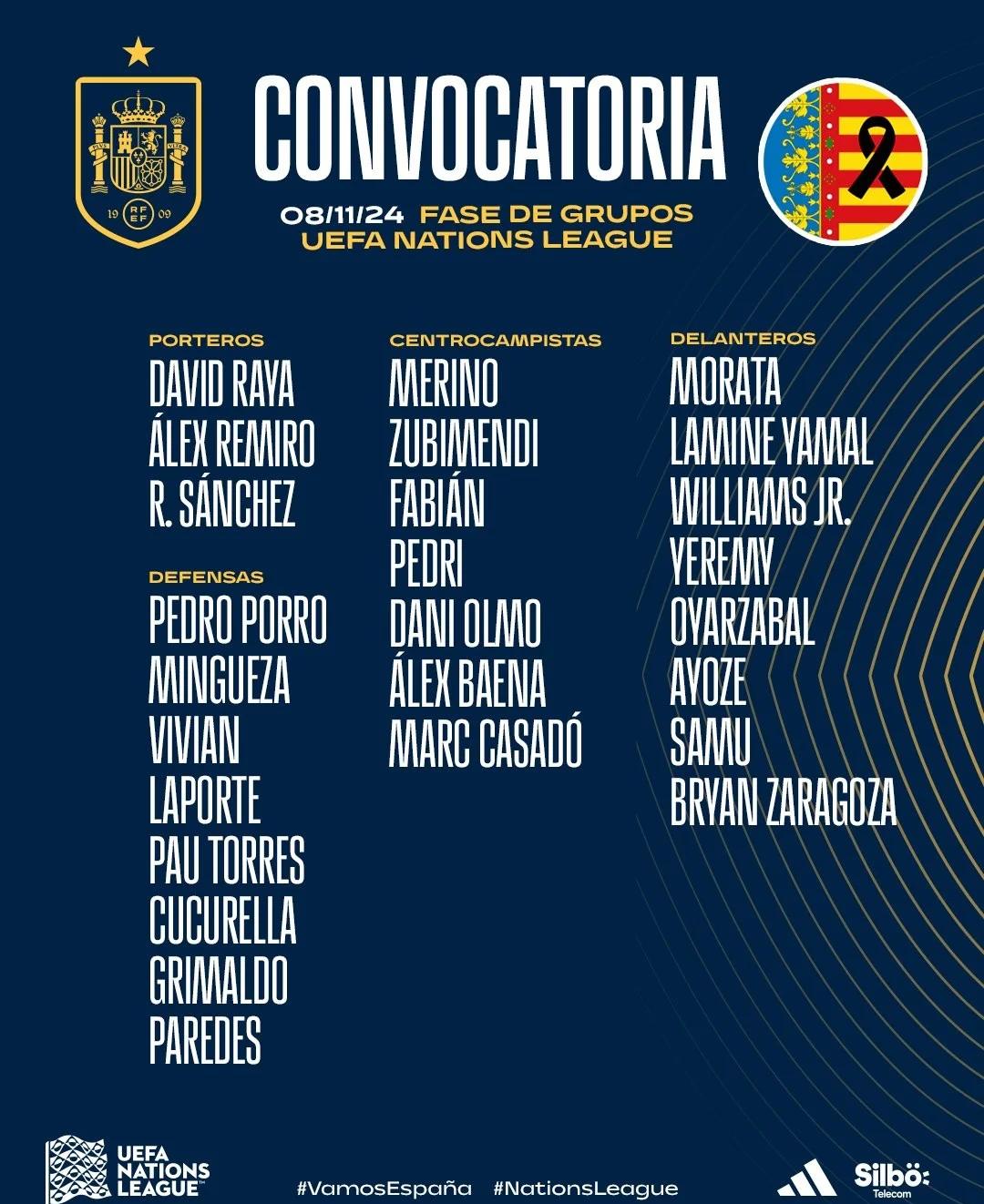 关于西班牙国家队迎战首轮预选赛，备战策略全面升级的信息