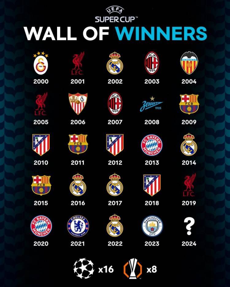 关于比赛精彩纷呈，球队取得胜利夺冠欧冠资格的信息